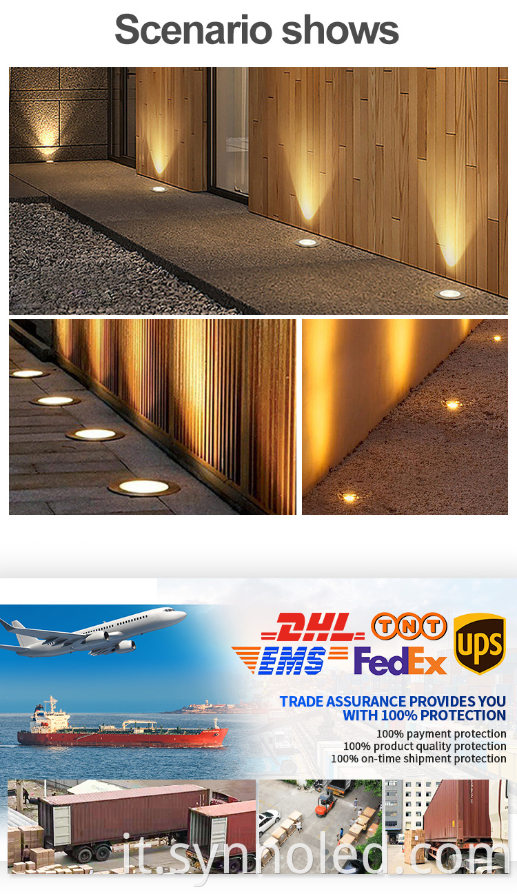 Led Inground Lights